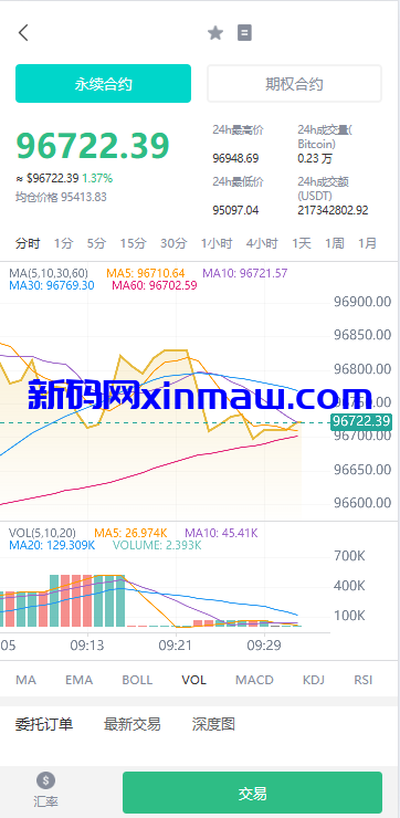 图片[3]-多语言JAVA交易所系统/永续/期权/质押/理财-新码网