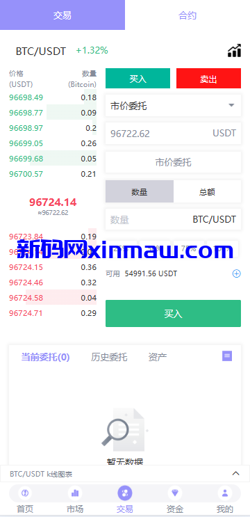 图片[4]-多语言JAVA交易所系统/永续/期权/质押/理财-新码网