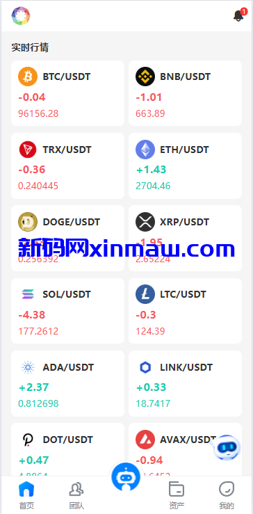 图片[4]-海外虚拟币量化交易系统/多语言量化理财/USDT自动充值-新码网