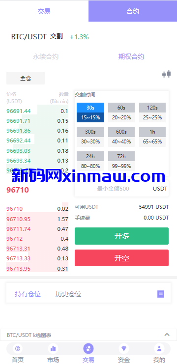 图片[6]-多语言JAVA交易所系统/永续/期权/质押/理财-新码网