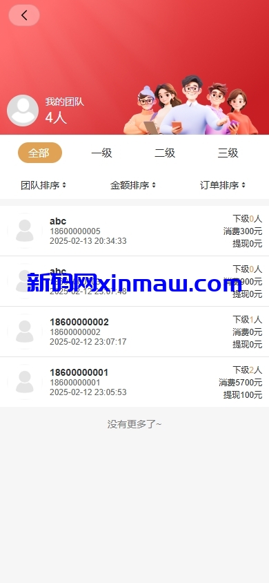图片[7]-新版股权投资分红/投资理财/签到/三级分销-新码网