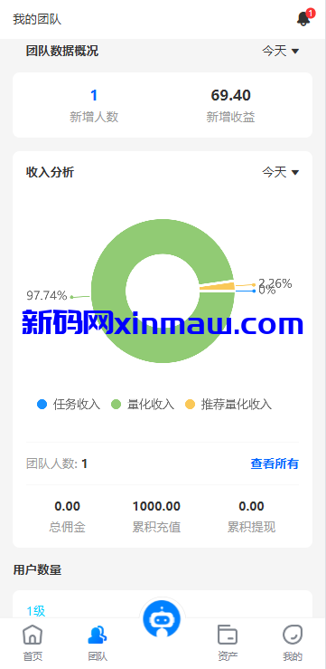 图片[7]-海外虚拟币量化交易系统/多语言量化理财/USDT自动充值-新码网