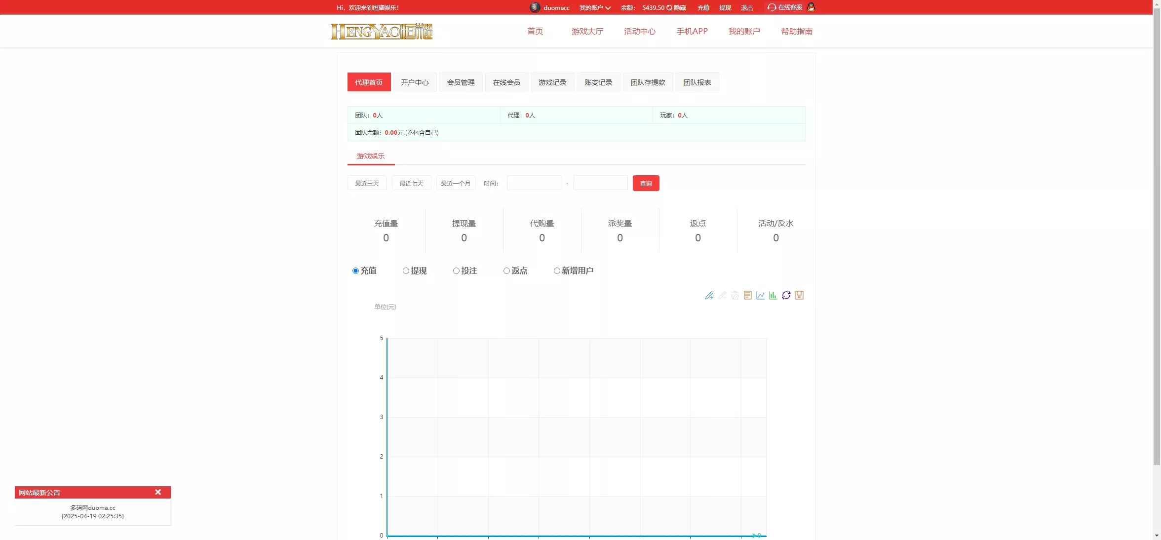 【Linux版大富恒耀娱乐源码】大富彩票源码+大富彩票网平台源码全新改版插图19