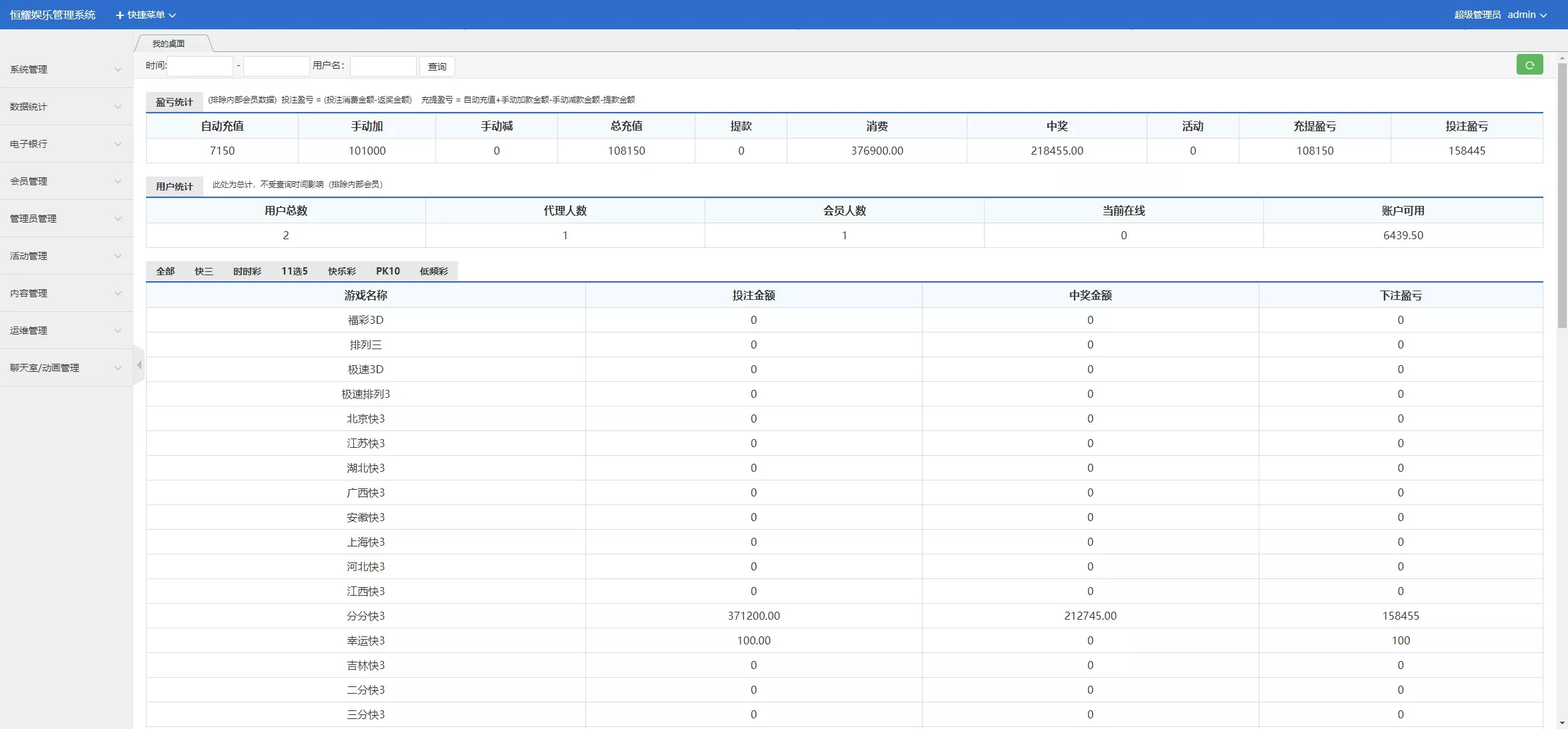【Linux版大富恒耀娱乐源码】大富彩票源码+大富彩票网平台源码全新改版插图20