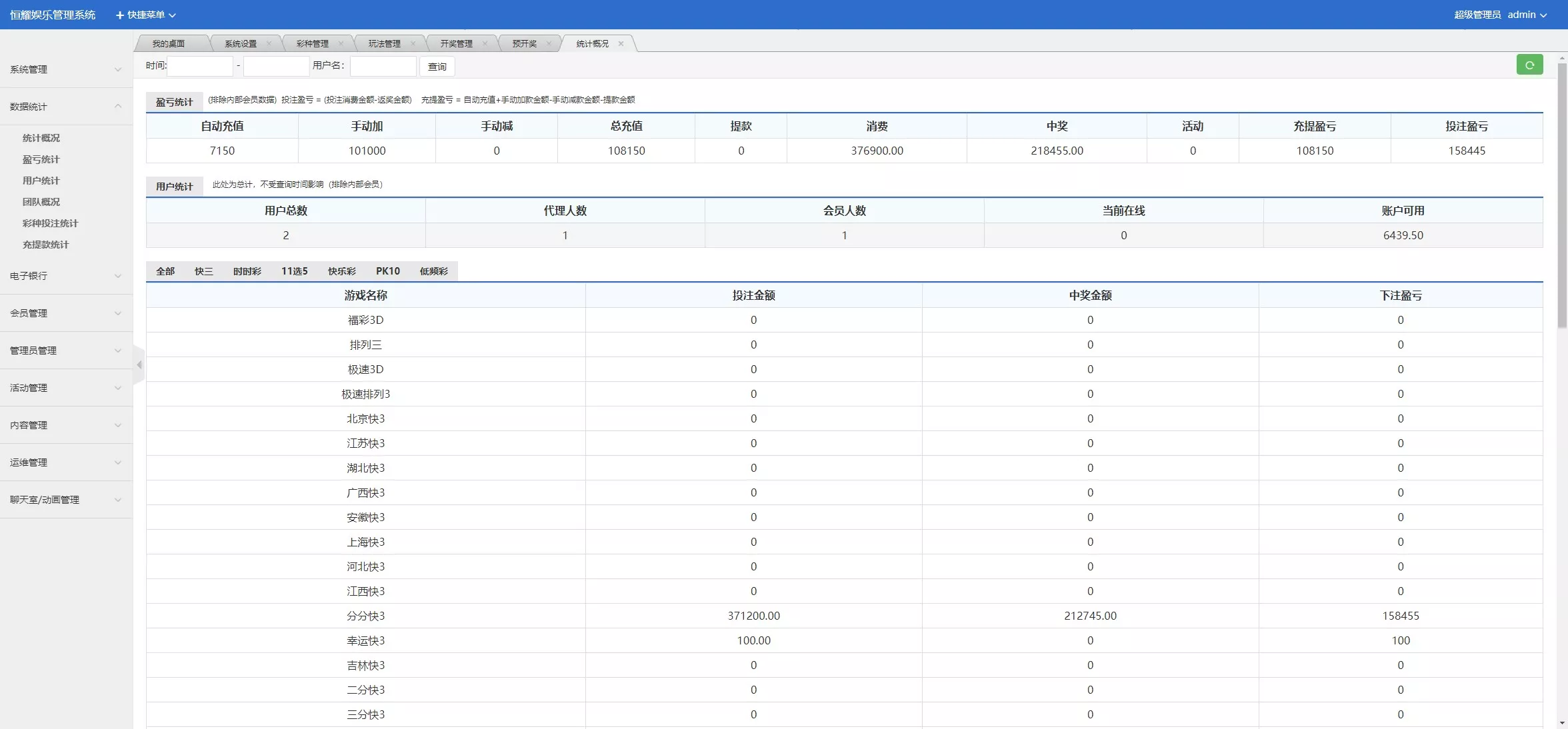 【Linux版大富恒耀娱乐源码】大富彩票源码+大富彩票网平台源码全新改版插图26