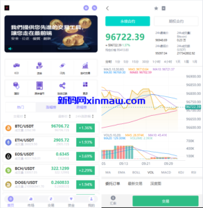 多语言JAVA交易所系统/永续/期权/质押/理财-新码网
