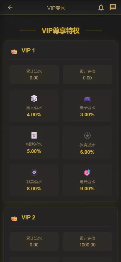 【用户投稿】美盛NG包网模板娱乐源码后台＋uniapp全开源插图5