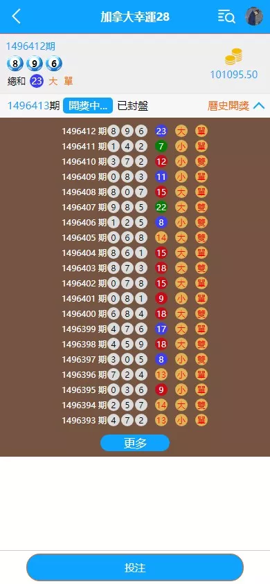 【多语言彩票源码】中彩娱乐二开彩票+可加彩种+自动下注机器人+完整代理插图2