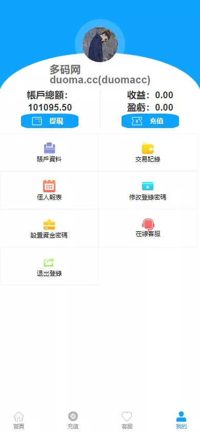 【多语言彩票源码】中彩娱乐二开彩票+可加彩种+自动下注机器人+完整代理插图7