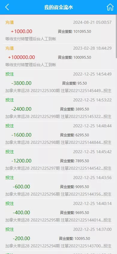 【多语言彩票源码】中彩娱乐二开彩票+可加彩种+自动下注机器人+完整代理插图9