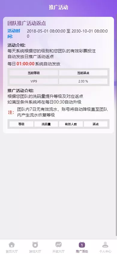 【拉菲源码】私人订制CP+真人AG+系统彩+USDT收付款+运营版+对接美盛NG插图6