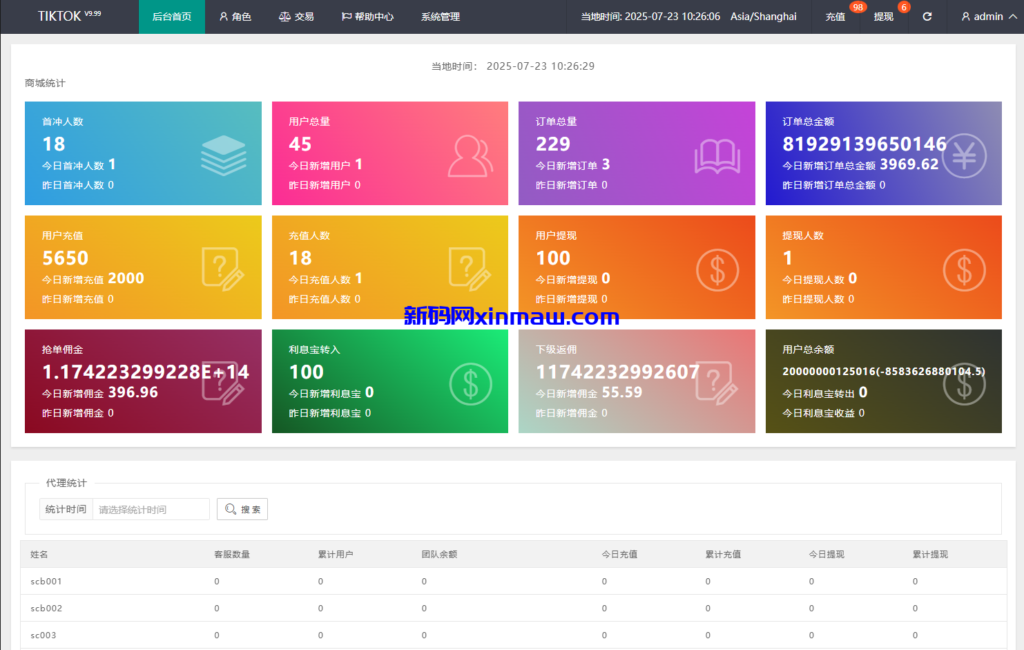 图片[10]-多语言商城刷单系统/海外抢单刷单/信用分/打针-新码网