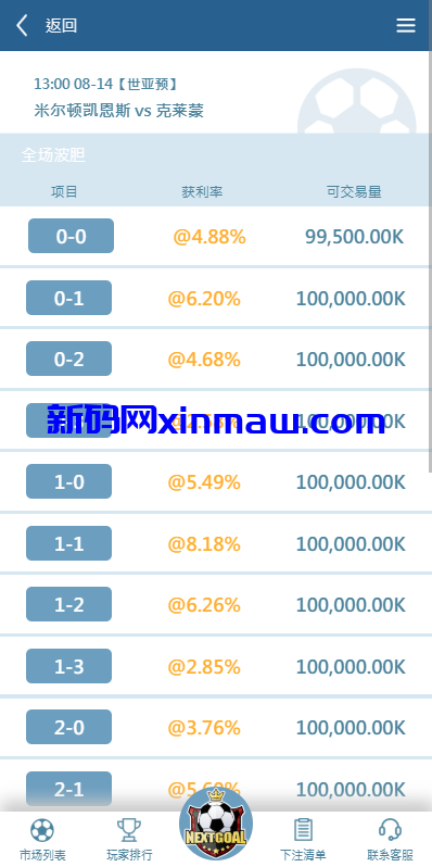 图片[11]-PC自适应反波胆系统/球盘源码/多级分销/充值返点-新码网