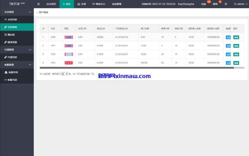 图片[12]-多语言商城刷单系统/海外抢单刷单/信用分/打针-新码网