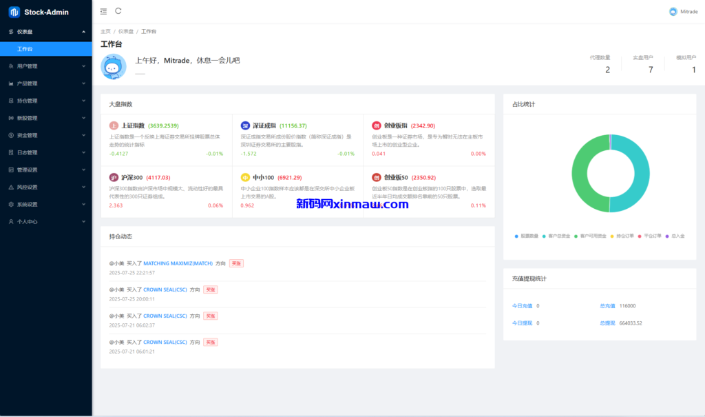 图片[12]-海外股票系统/泰国股票交易/多语言股票系统-新码网