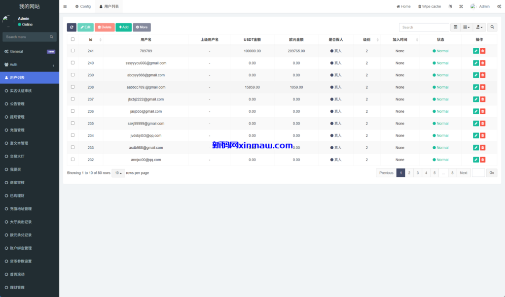 图片[12]-多语言承兑系统/C2C承兑平台/海外承兑源码-新码网