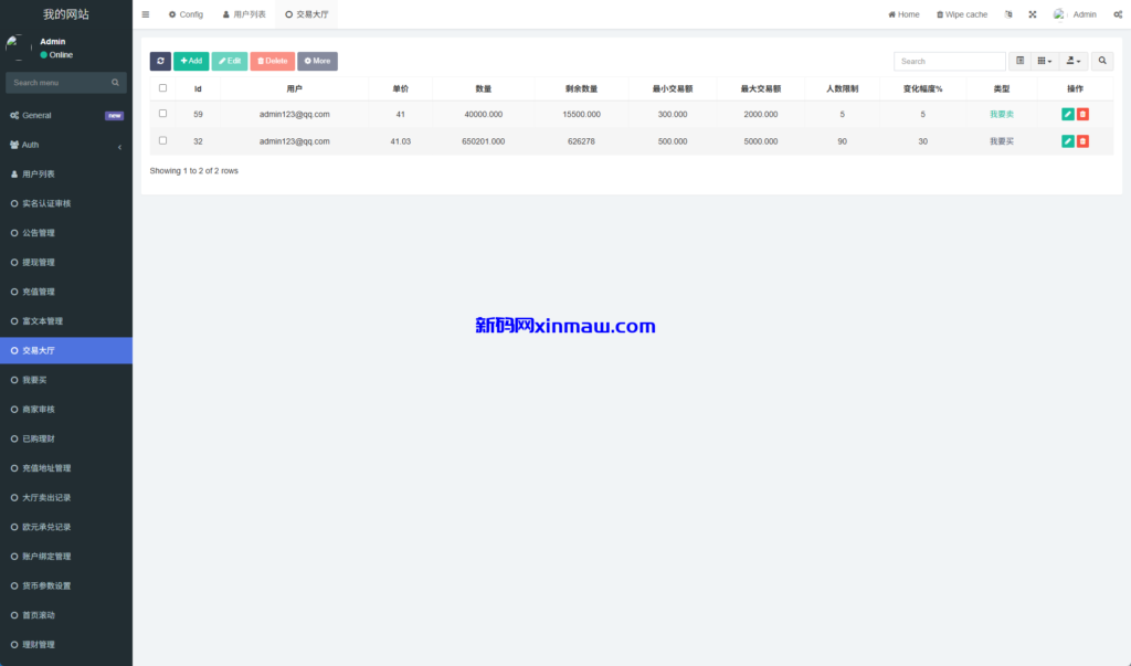 图片[13]-多语言承兑系统/C2C承兑平台/海外承兑源码-新码网