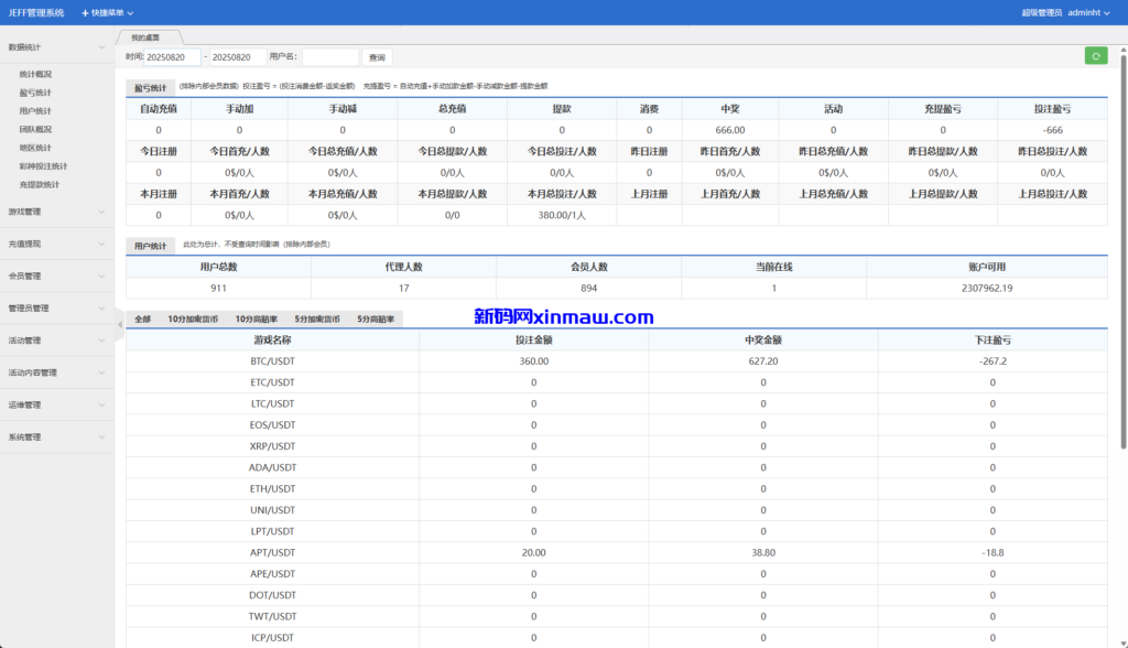 图片[13]-多语言虚拟币竞猜/区块链大小投注/预设开奖-新码网