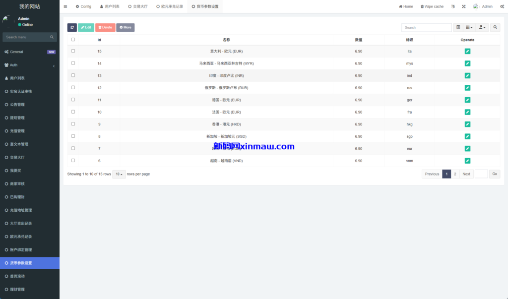 图片[15]-多语言承兑系统/C2C承兑平台/海外承兑源码-新码网