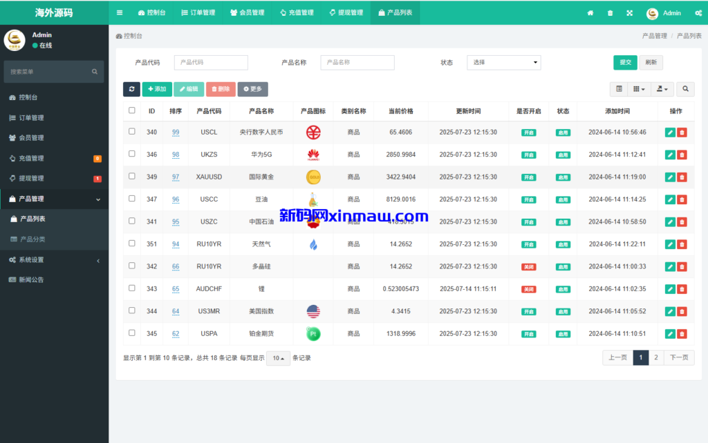 图片[17]-海外微盘系统/期货时间盘/多语言微盘/前端uniapp-新码网