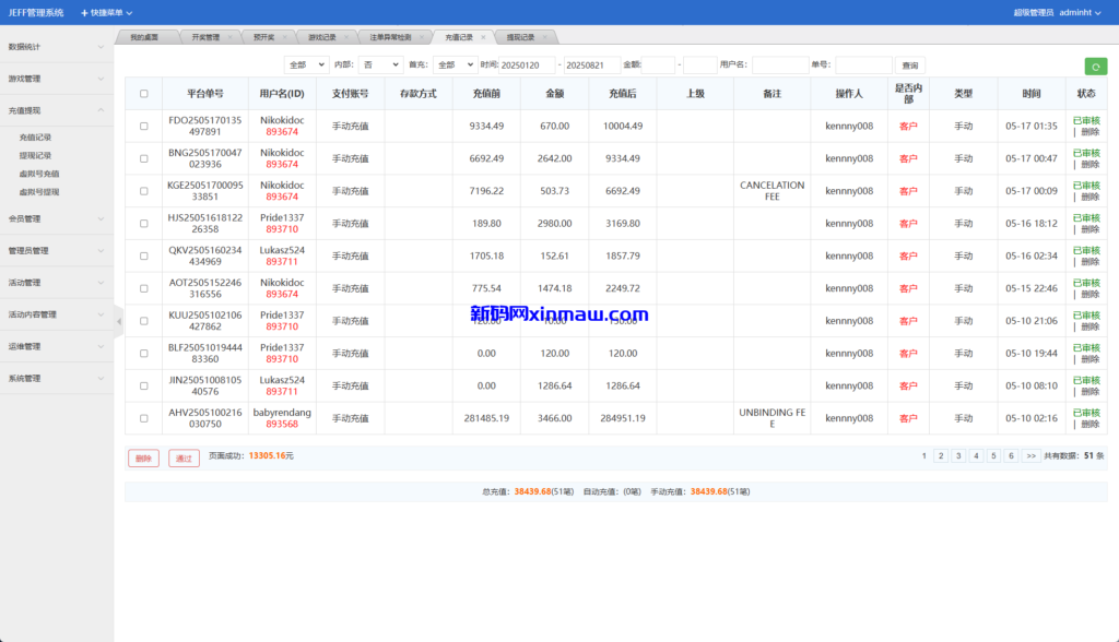 图片[17]-多语言虚拟币竞猜/区块链大小投注/预设开奖-新码网