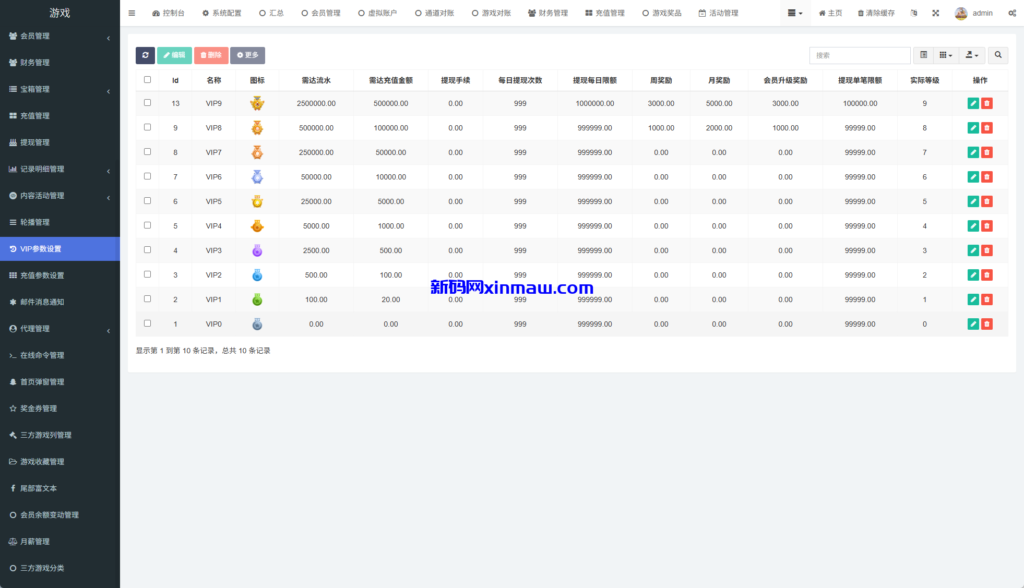 图片[18]-海外PG游戏源码/电子游戏/前端uniapp-新码网