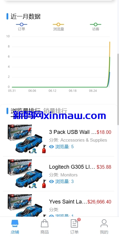 图片[27]-新版跨境电商系统/多语言商城/商家入驻/一键铺货后台下单-新码网