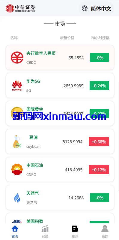 图片[4]-海外微盘系统/期货时间盘/多语言微盘/前端uniapp-新码网