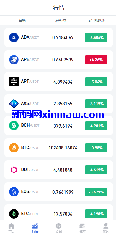 图片[4]-多语言虚拟币竞猜/区块链大小投注/预设开奖-新码网