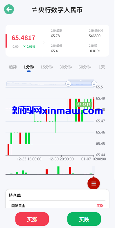 图片[5]-海外微盘系统/期货时间盘/多语言微盘/前端uniapp-新码网