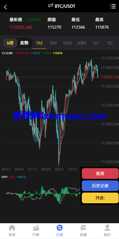 图片[5]-多语言虚拟币竞猜/区块链大小投注/预设开奖-新码网