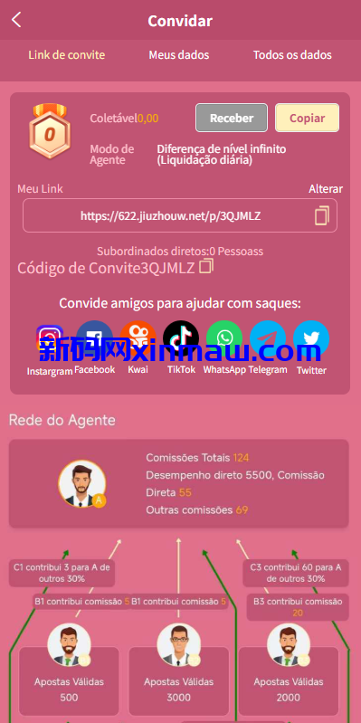 图片[6]-海外PG游戏源码/电子游戏/前端uniapp-新码网