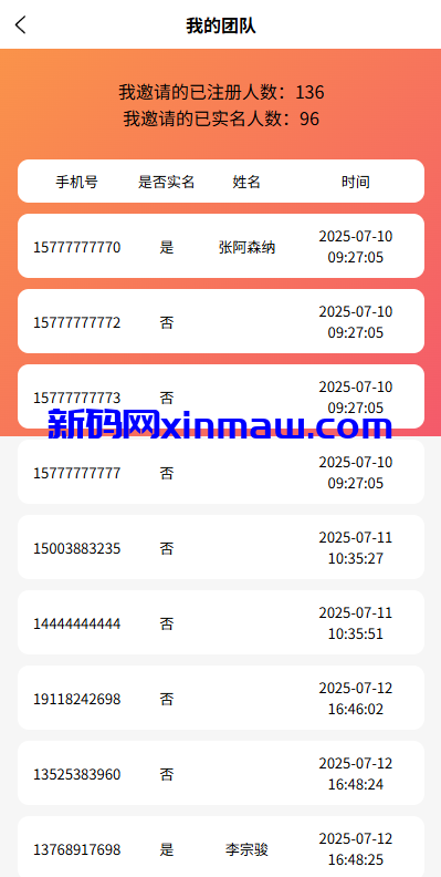图片[7]-邀请分销系统/注册返利/营销裂变源码/助力拉新-新码网