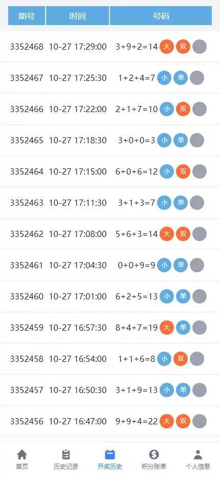 【反下加拿大28】28定制玩法+加拿大28插图2