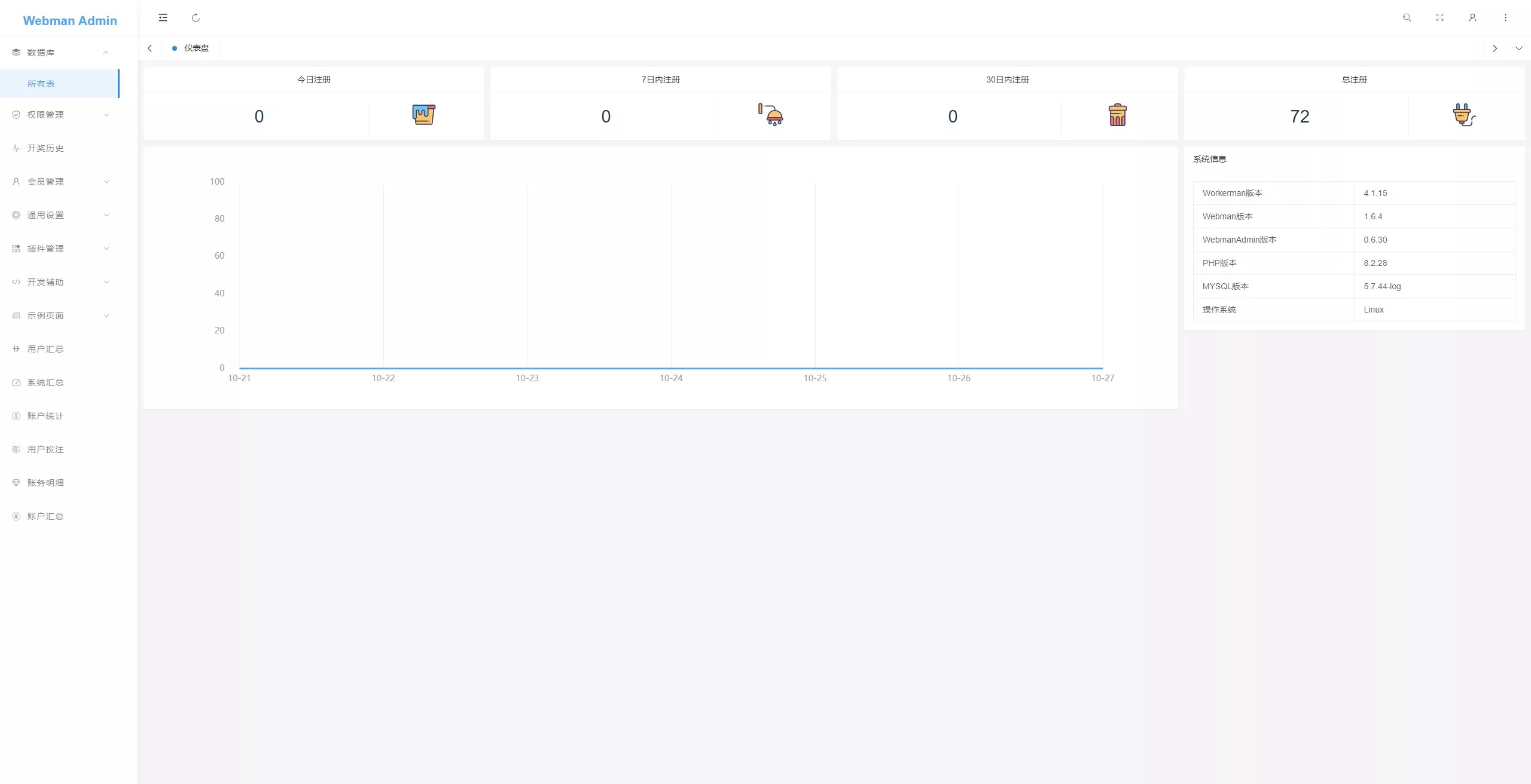 【反下加拿大28】28定制玩法+加拿大28插图6