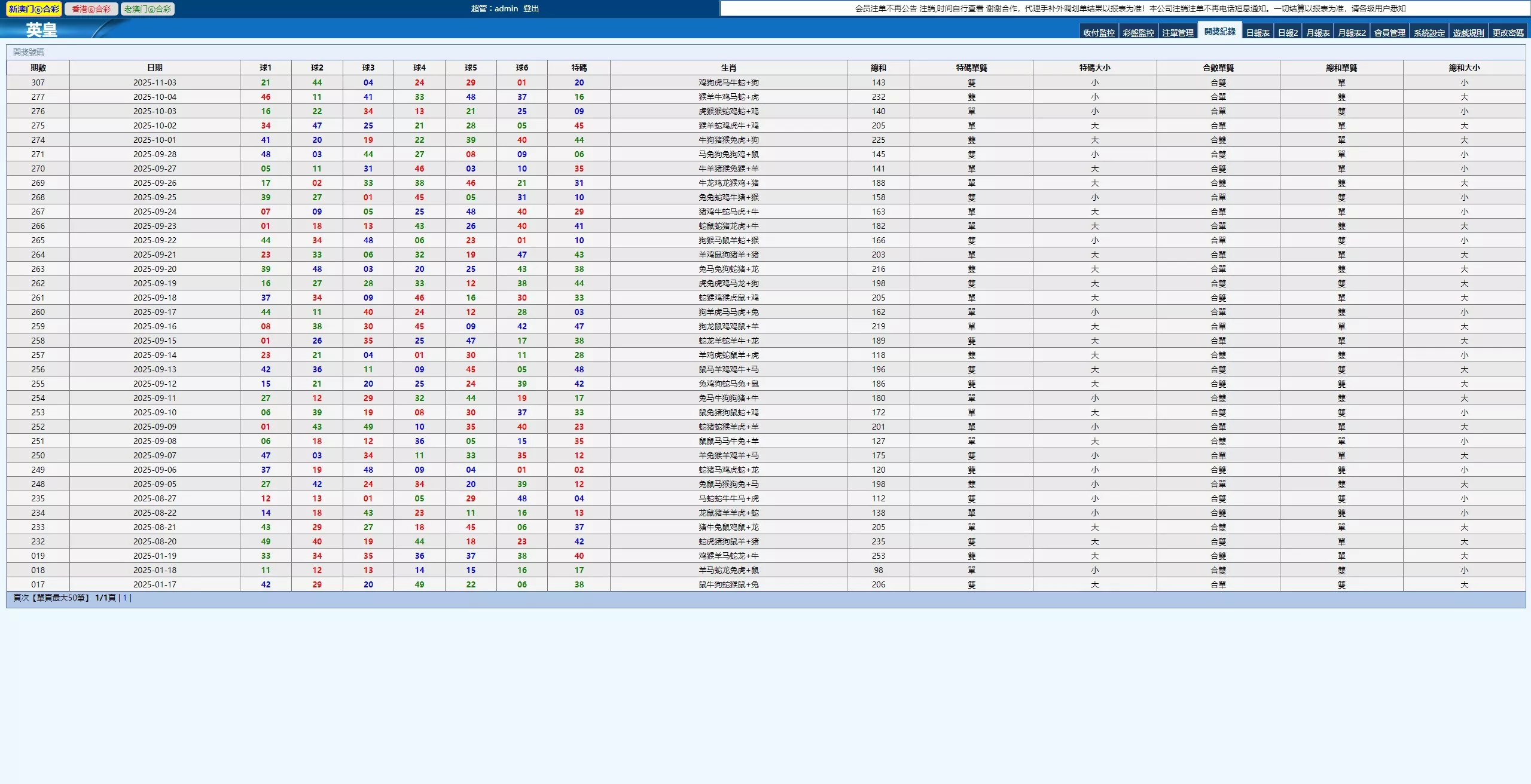 【2025新版中原三彩种】独立赔率+独立额度+独立退水+手机版+完美运营版本插图18
