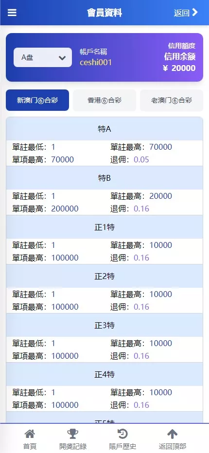 【2025新版中原三彩种】独立赔率+独立额度+独立退水+手机版+完美运营版本插图5