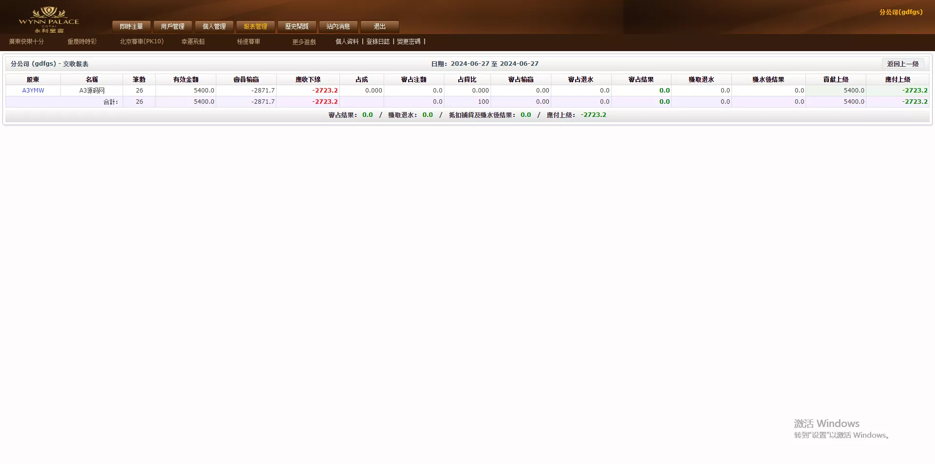 【OA盘菠菜bw信用盘】修复多个问题+安装教程插图28