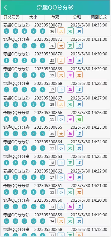 【天富娱乐NET菠菜源码】双玩法+番摊玩法龙虎百家乐牛牛USDT支付修复版+最全搭建教程插图9