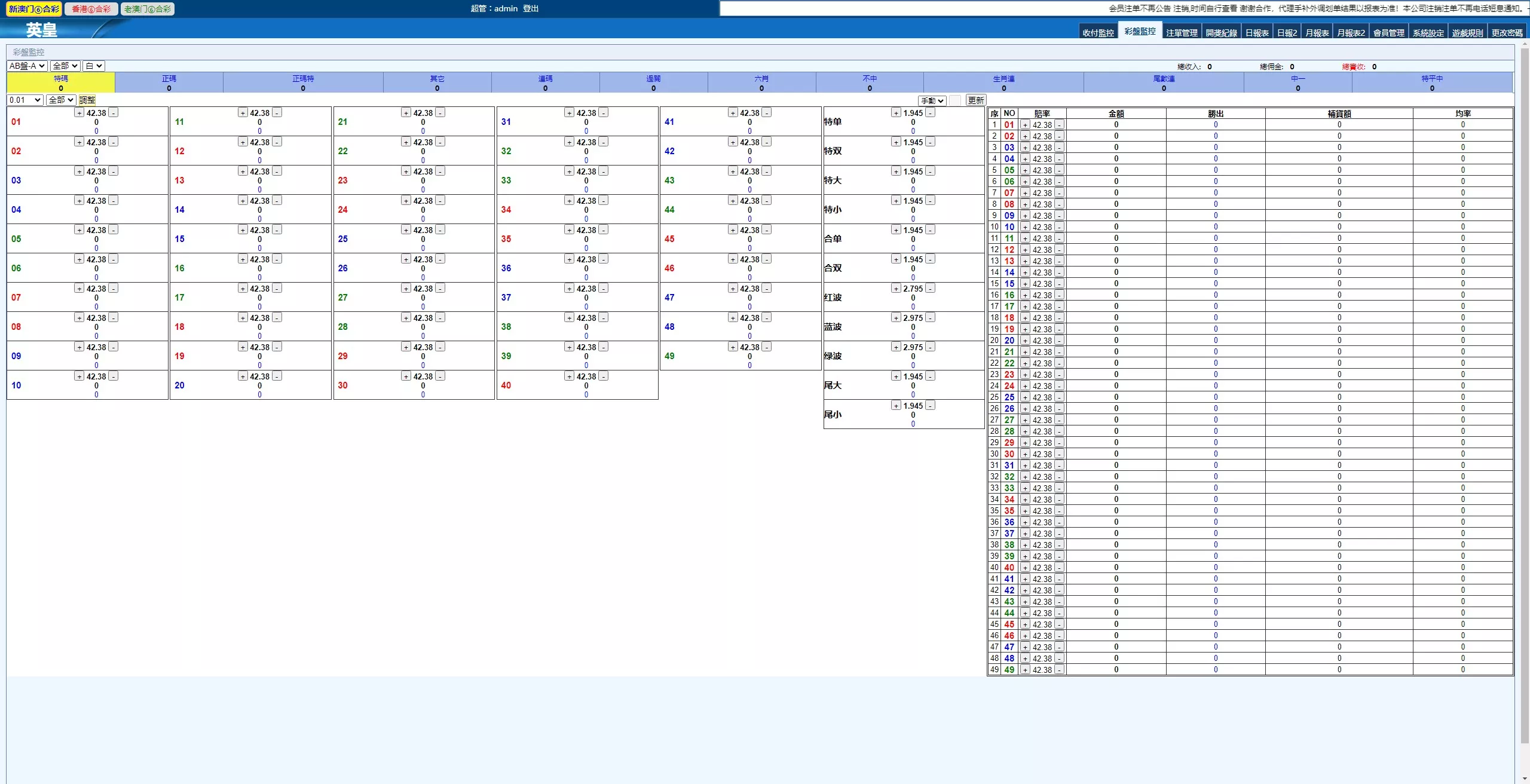 【2025新版中原三彩种】独立赔率+独立额度+独立退水+手机版+完美运营版本插图16