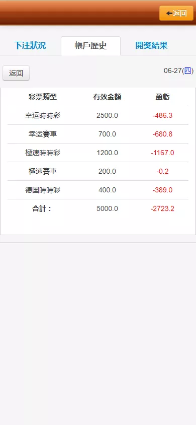 【OA盘菠菜bw信用盘】修复多个问题+安装教程插图5