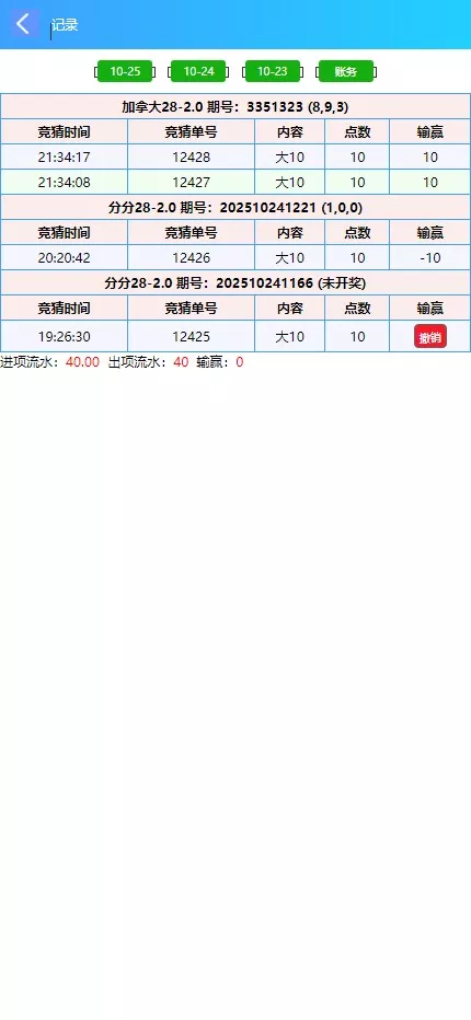 【全新二开28】新增PGS+二开彩种+WSS支持插图3