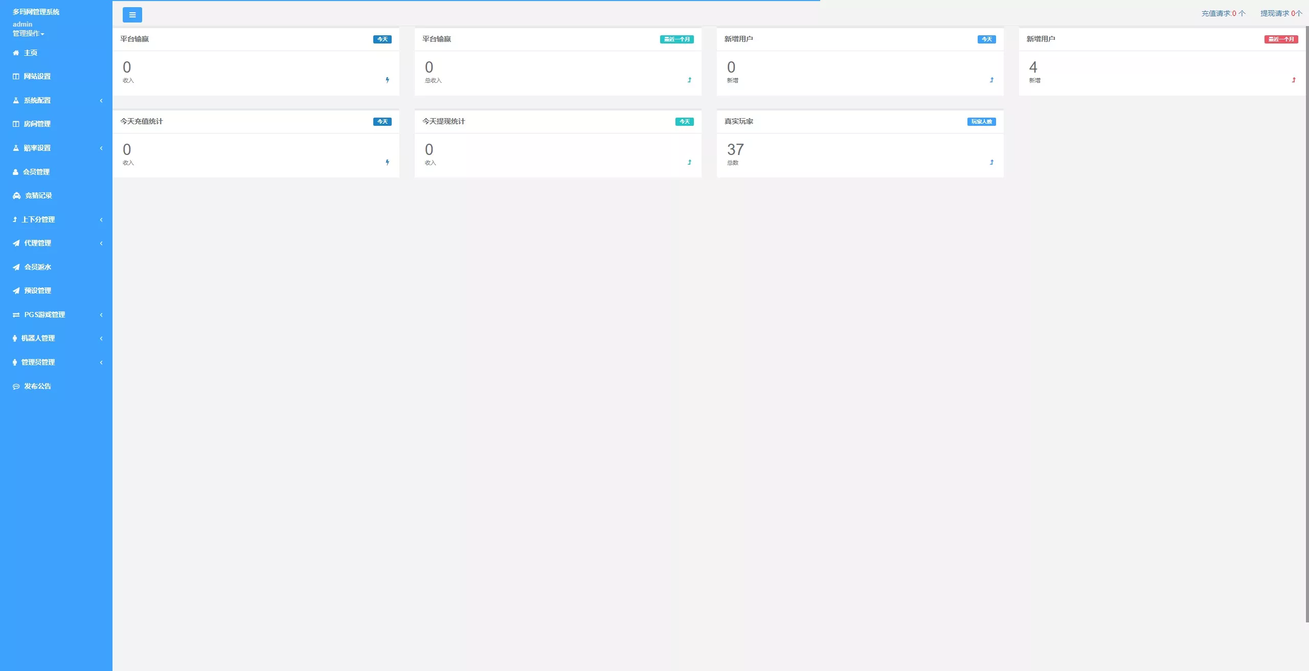 【全新二开28】新增PGS+二开彩种+WSS支持插图18
