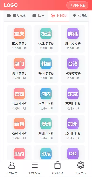 【多乐游戏】三主题模板彩票系统源码双玩法+分红契约洗码+usdt支付后台可控插图11