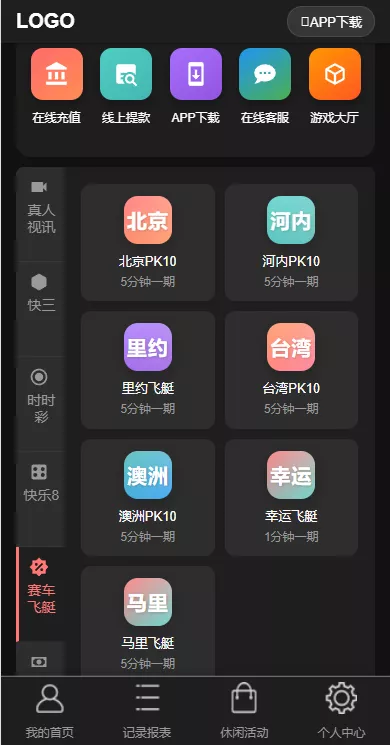 【多乐游戏】三主题模板彩票系统源码双玩法+分红契约洗码+usdt支付后台可控插图7