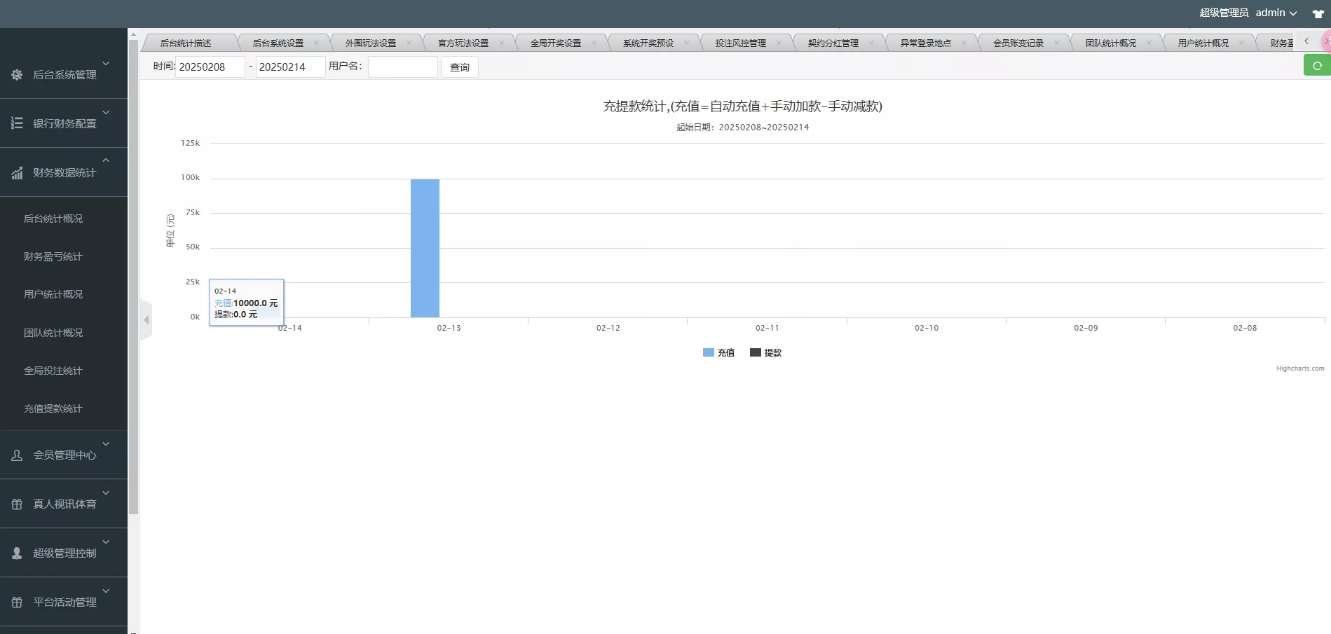 【多乐游戏】三主题模板彩票系统源码双玩法+分红契约洗码+usdt支付后台可控插图61