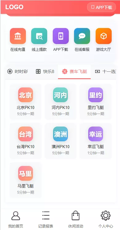 【多乐游戏】三主题模板彩票系统源码双玩法+分红契约洗码+usdt支付后台可控插图13