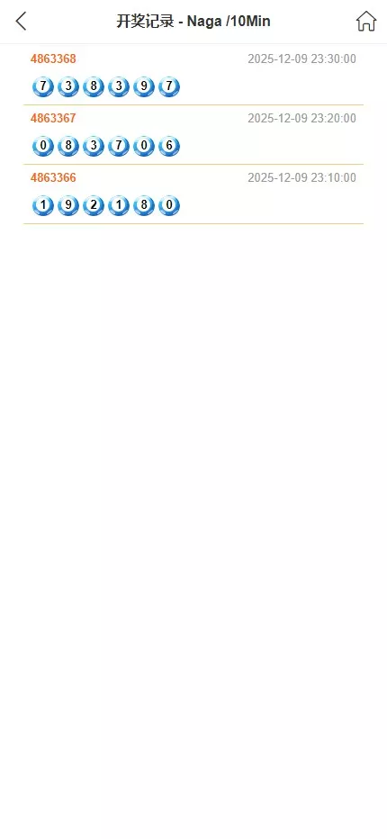 【杏彩体育】定制二开动物+1D-6D+老挝彩+定制玩法插图6