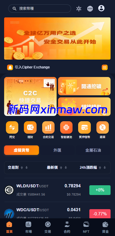 图片[1]-多语言交易所系统/永续合约交割合约/K线控制/C2C/借币-新码网