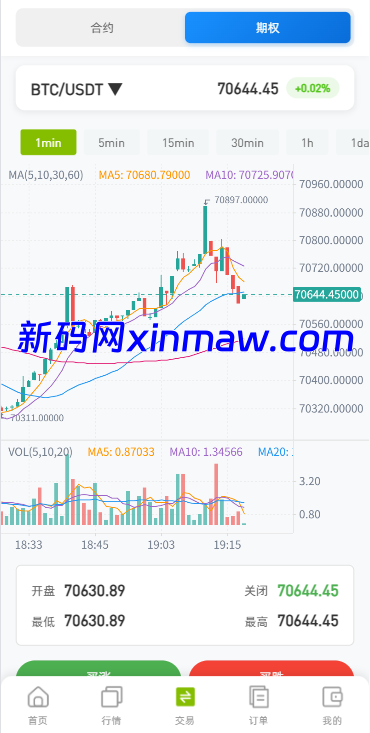 图片[10]-海外DAPP综合盘交易所/股票/贵金属/虚拟币/外汇/行情控制-新码网
